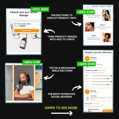 The Best Shopify Theme