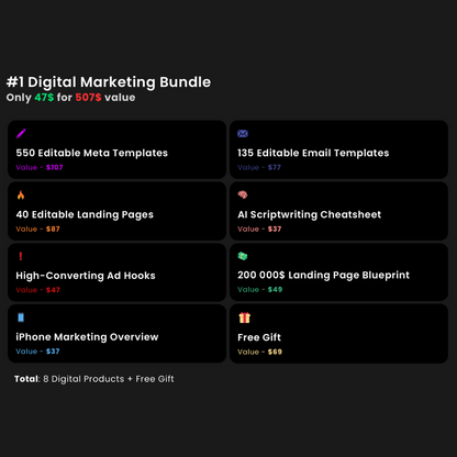 Digital Marketing Bundle (Limited offer)